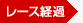 レース経過